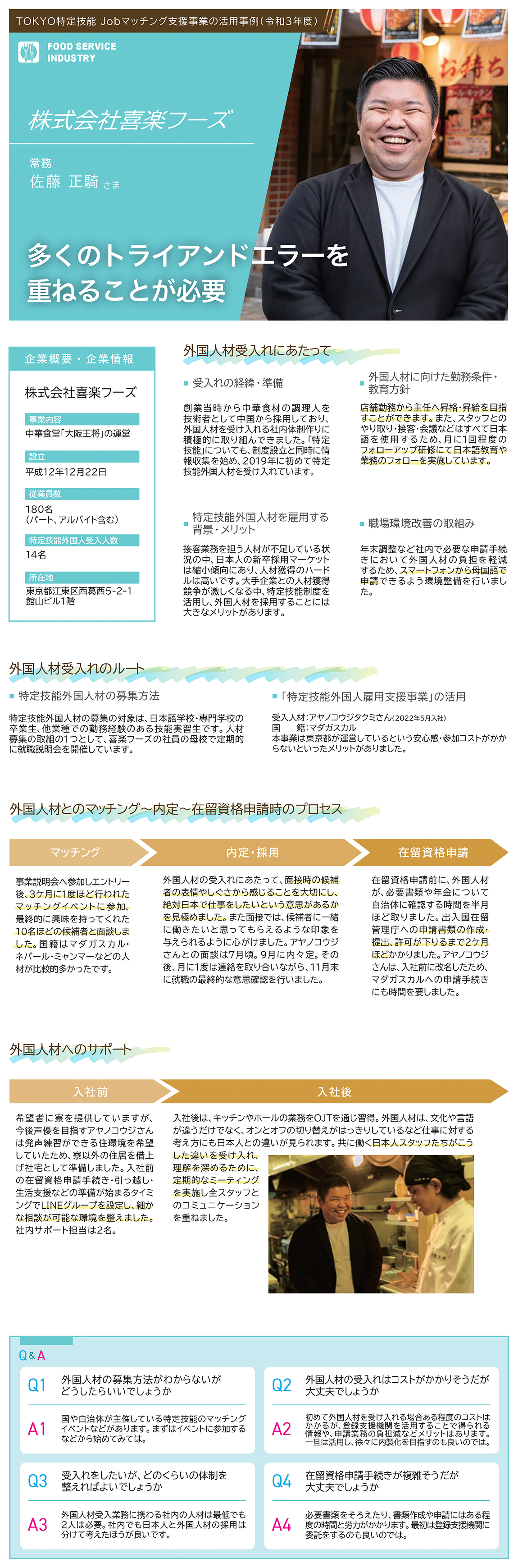 株式会社喜楽フーズ