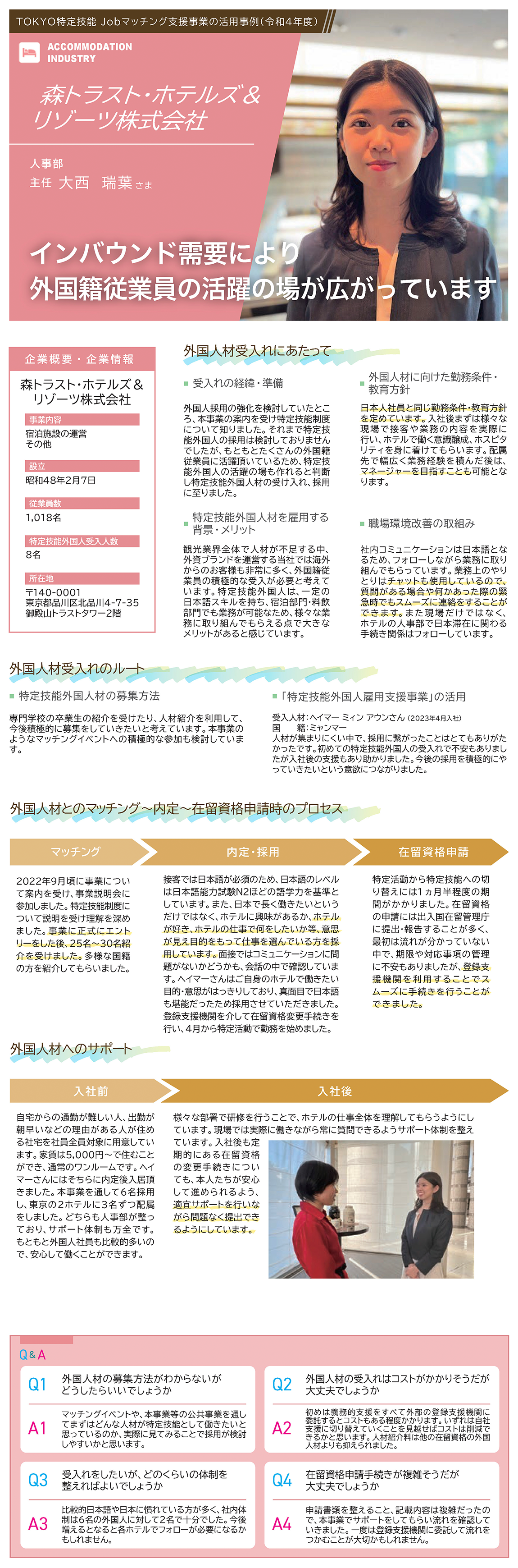 森トラスト・ホテルズ & リゾーツ株式会社