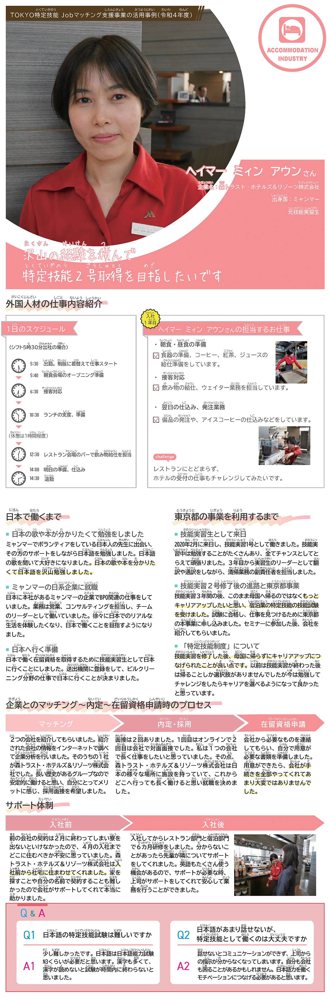 ヘイマーミィンアウンさん